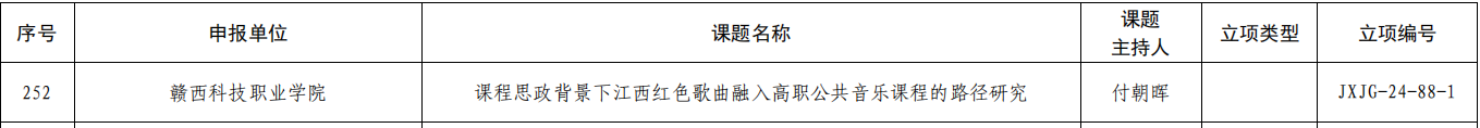 1775012229104419.png